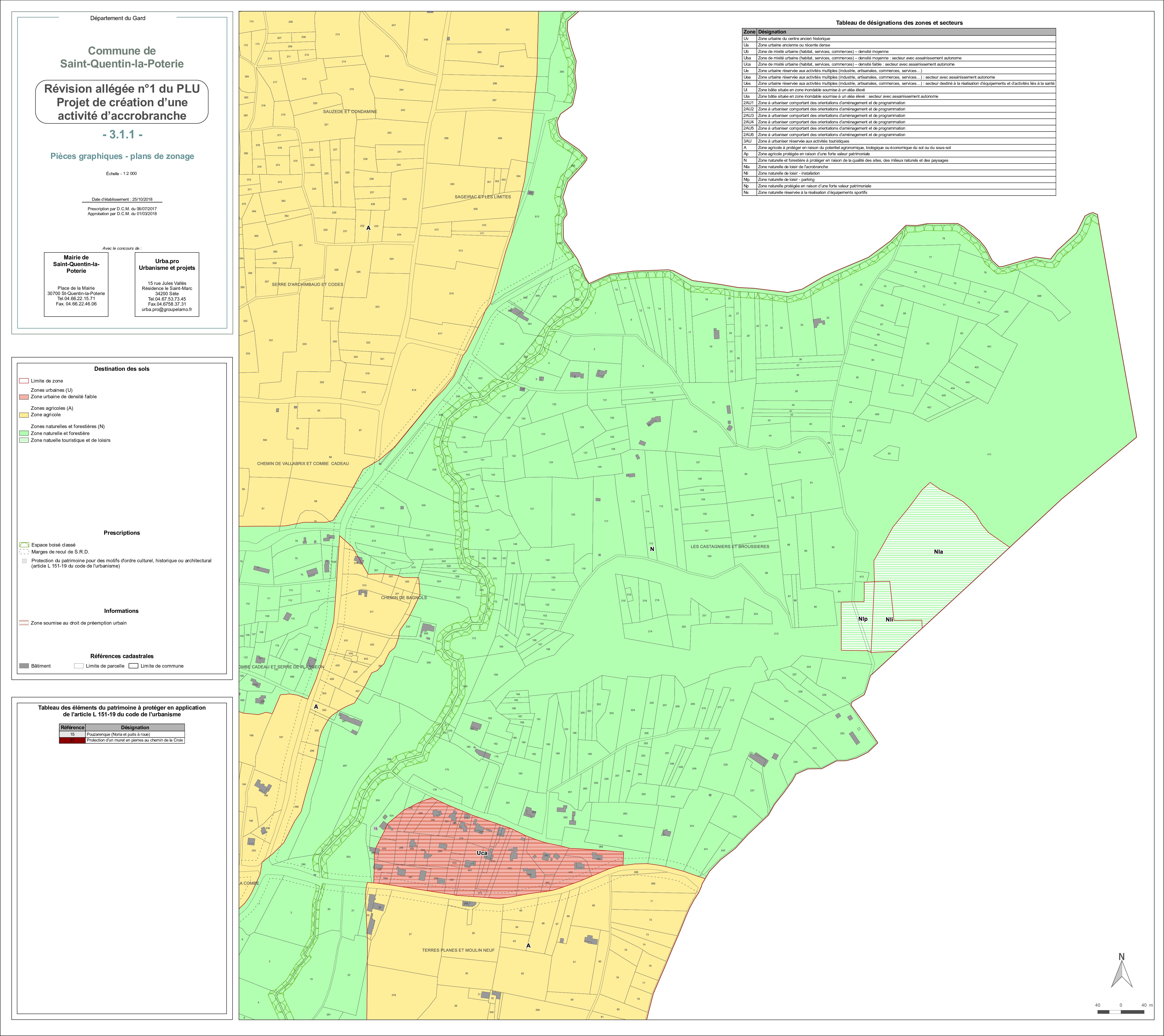 Aperçu du fichier Projet de création d&rsquo;une activité d&rsquo;accrobranche 