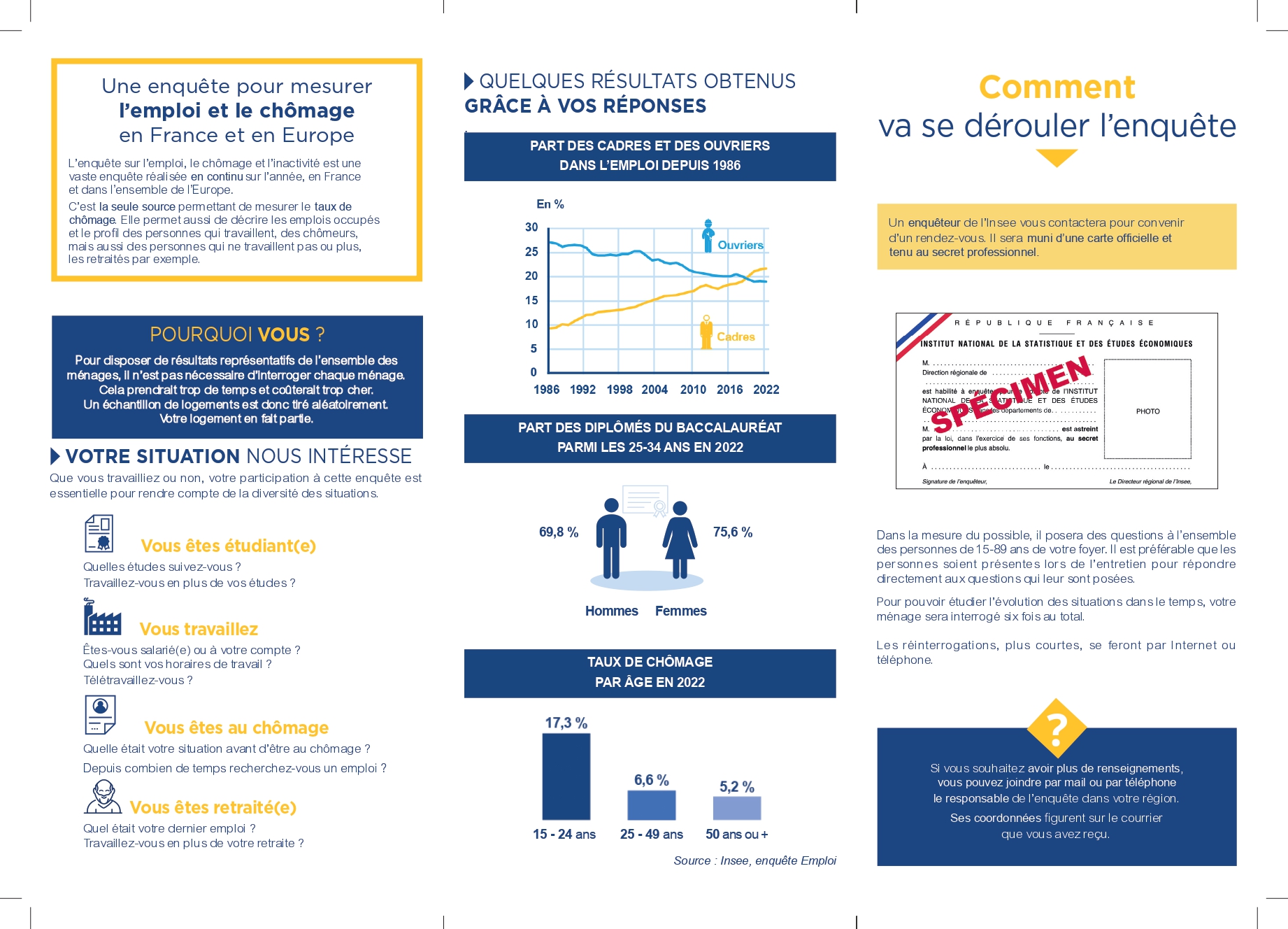 INSEE DEPLIANT ENQUETE EMPLOI page 0002