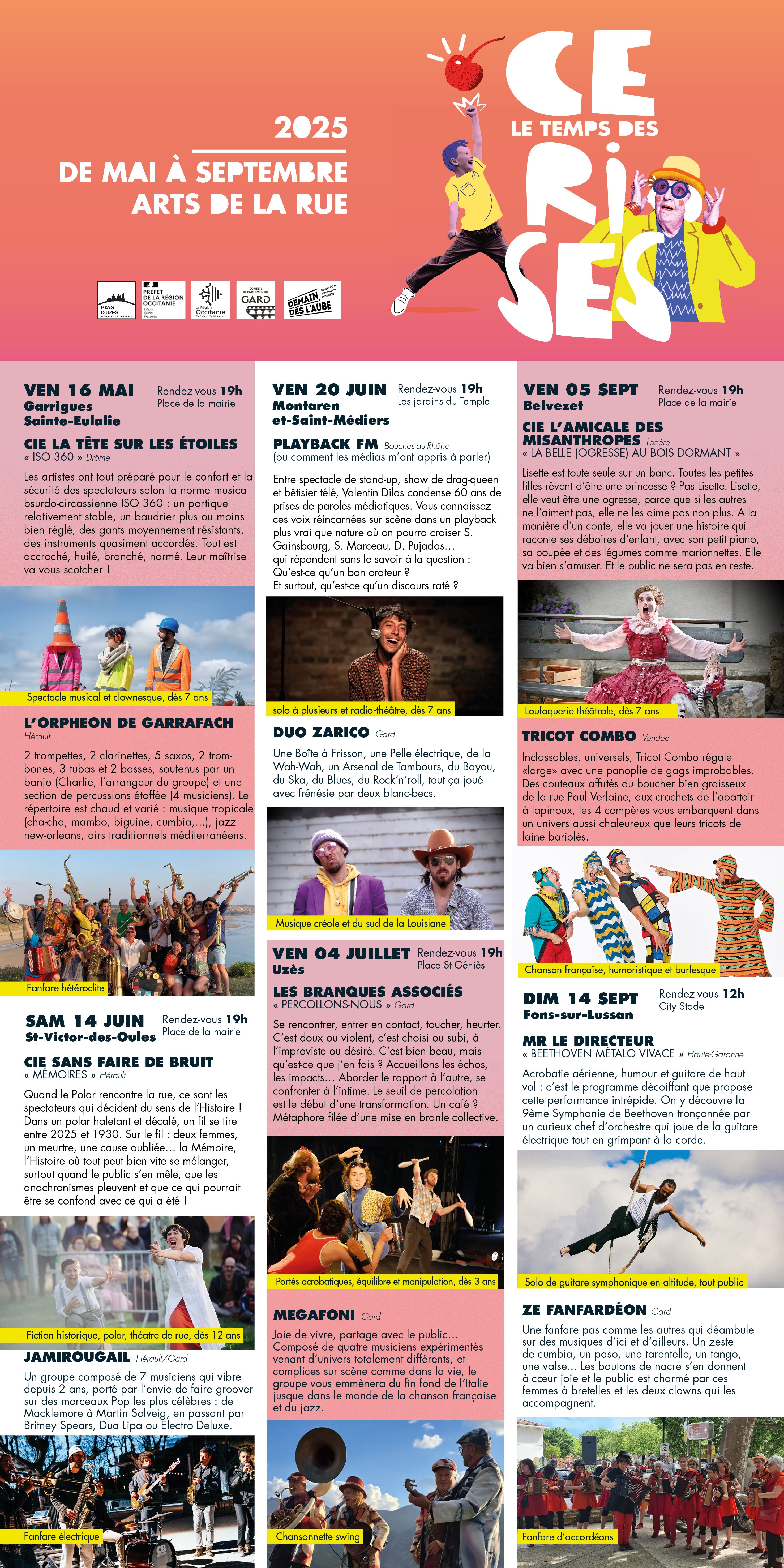Programme Web